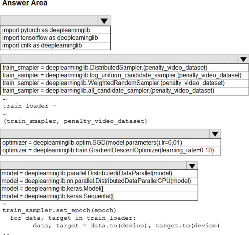 DP-100 Real Testing Environment