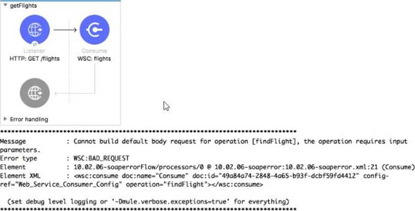 MCD-Level-1 Reliable Test Tutorial