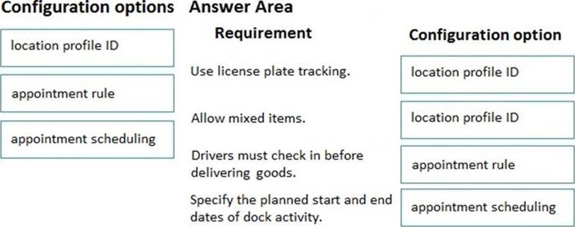 Latest MB-330 Test Questions