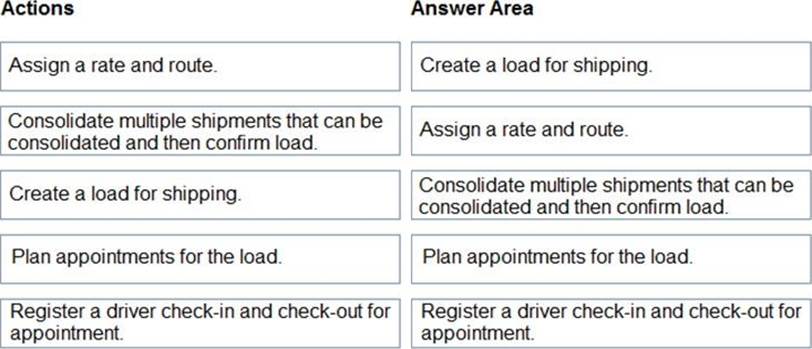 MB-330 Test Topics Pdf