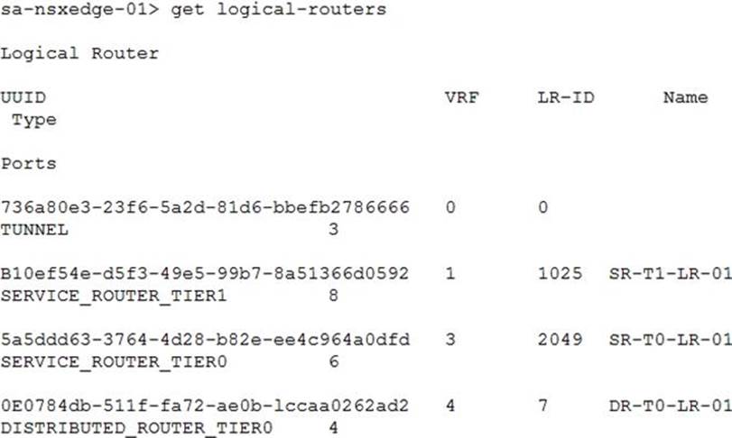 Vmware 2V0-41.20 Professional VMware NSX-T Data Center Sns-Brigh10