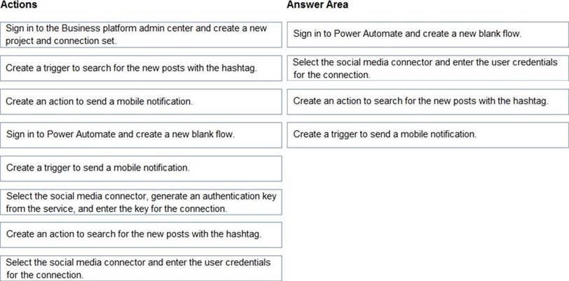 Reliable PL-200 Practice Questions