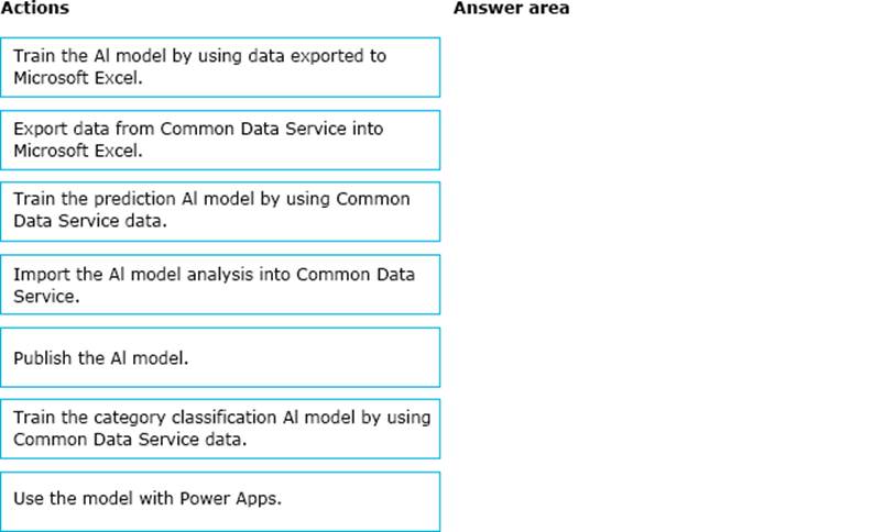 Latest PL-200 Test Guide