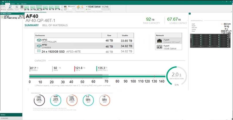 HPE0-V14 Test Questions Pdf