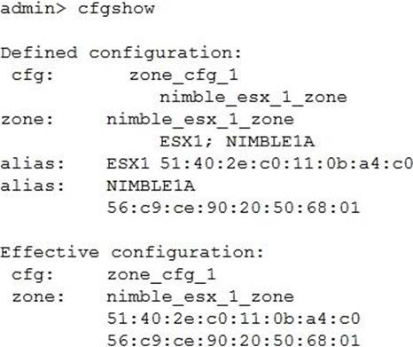 Exam HPE0-V14 Question