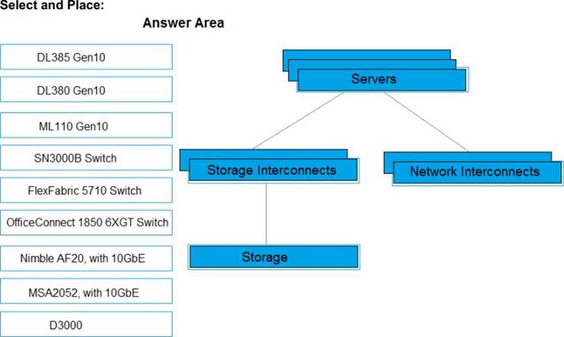 Reliable HPE0-V14 Exam Prep