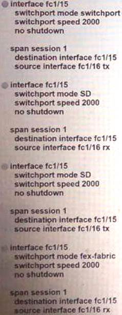 Valid 350-601 Practice Materials