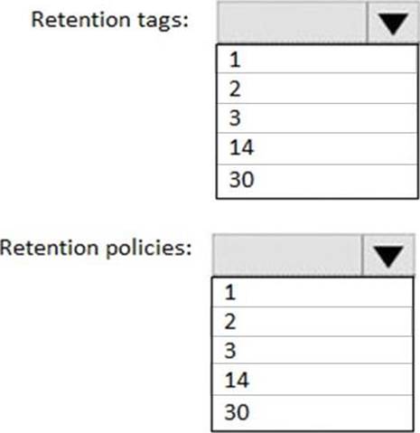 Latest MS-203 Study Guide