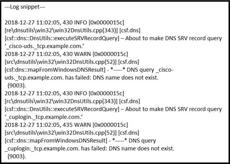 300-810 Braindumps Pdf