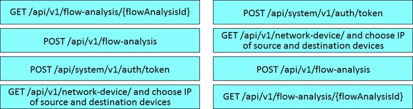 Valid Test 200-901 Fee