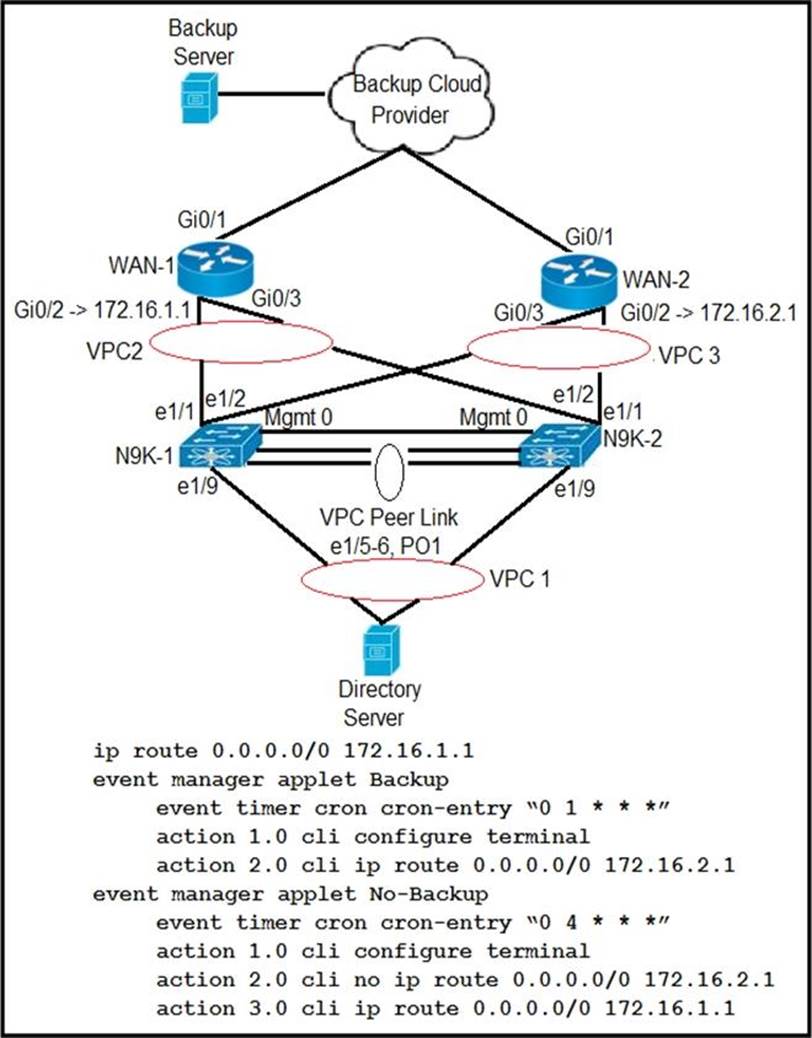 Guide 300-615 Torrent