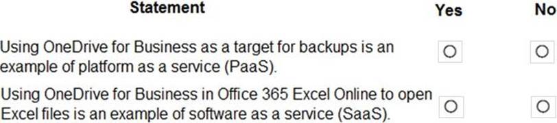 MS-900 Valid Test Syllabus