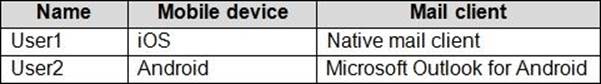 Latest MS-203 Exam Materials