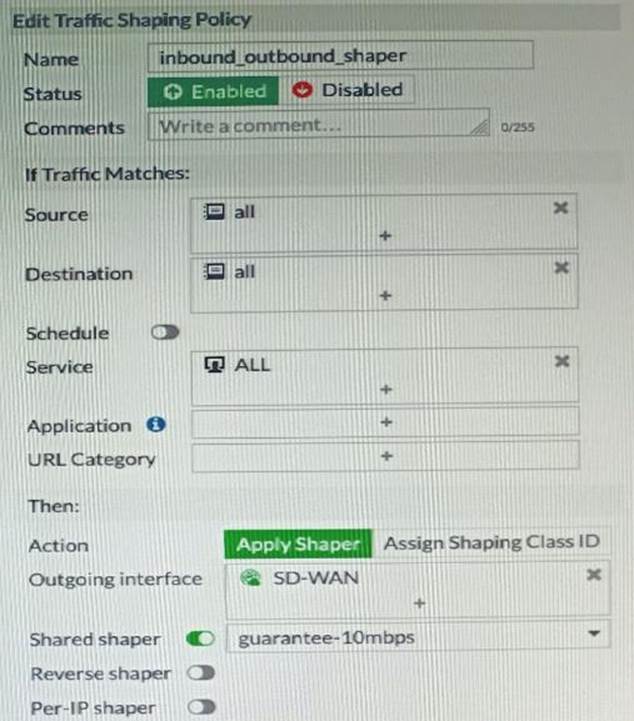 Simulation NSE7_SDW-6.4 Questions