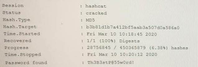 Test SY0-601 Questions