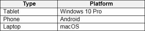 Practice AZ-140 Exams