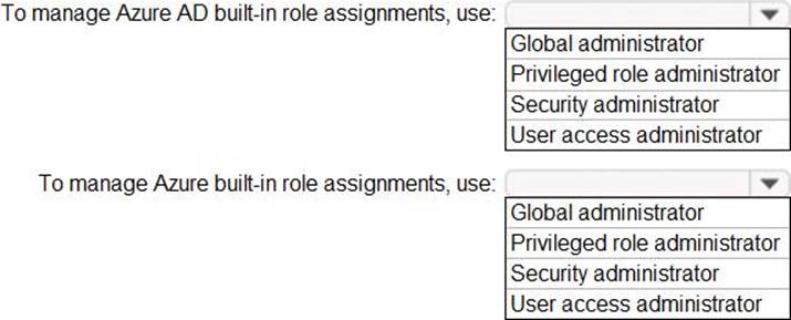 SC-300 Exam Simulator Fee