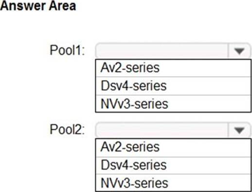 Valid AZ-140 Test Guide