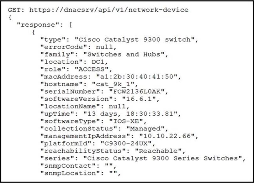 Pdf 300-435 Pass Leader