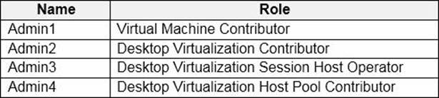 Microsoft AZ-140 Configuring and Operating Windows Virtual Sns-Brigh10