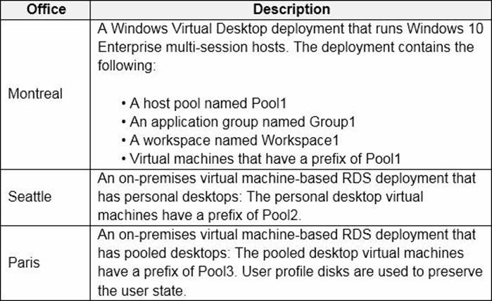 Microsoft AZ-140 Configuring and Operating Windows Virtual Sns-Brigh10