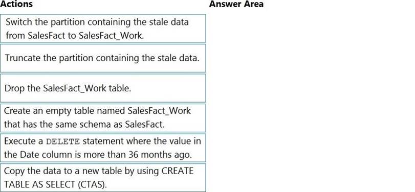 Valid Exam DP-203 Registration