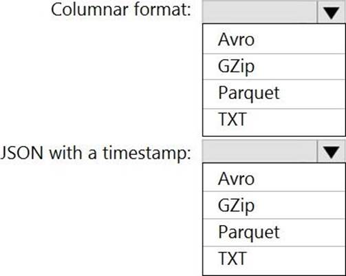 DP-203 Exam Cram