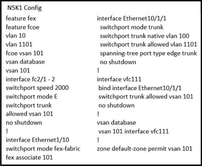 Latest 300-615 Test Practice