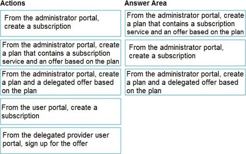 AZ-600 Practice Tests