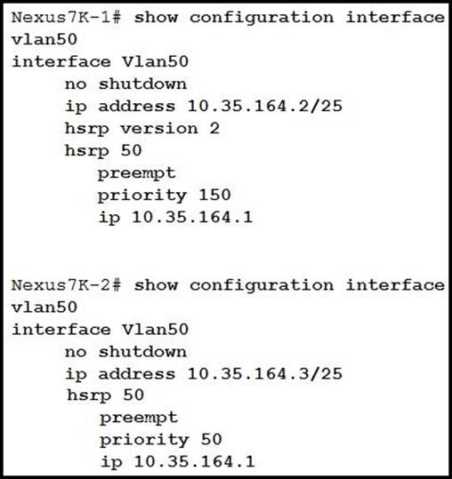 300-615 Valid Vce Dumps