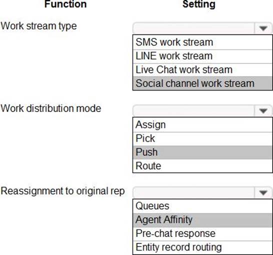 Which Setting Should You Use Exam4Training