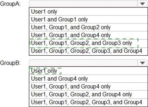 Which Members Can You Add To GroupA And GroupB? - Exam4Training