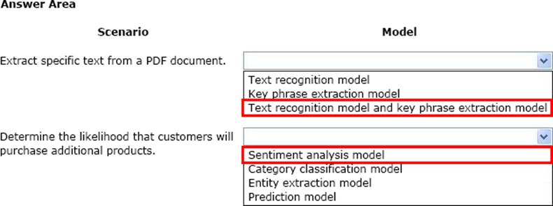 Which models should you use? - Exam4Training