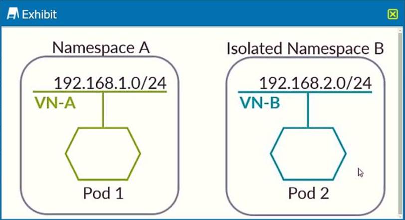 Valid Braindumps JN0-611 Ebook