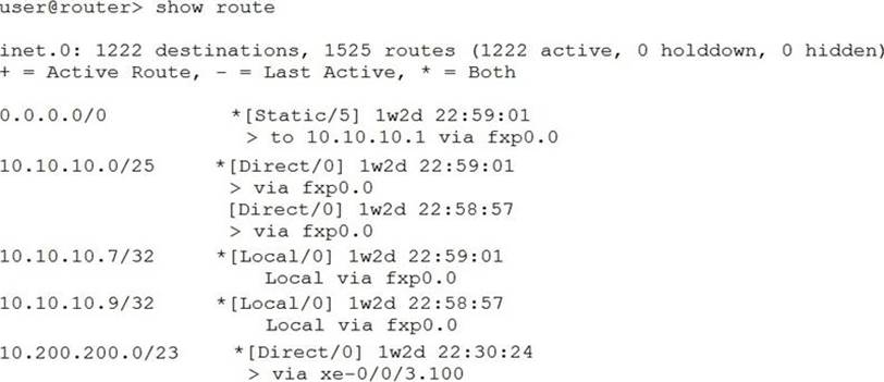 JN0-104 Actual Test Answers