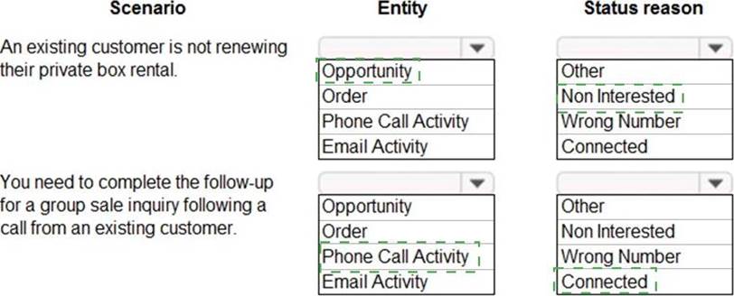 What Options Should I Choose For Gcse