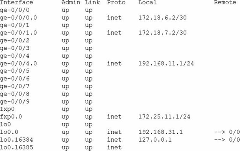 Updated JN0-104 Test Cram