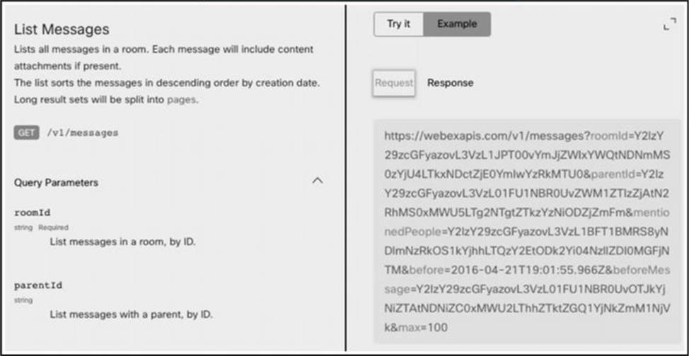 Exam 200-901 Study Guide