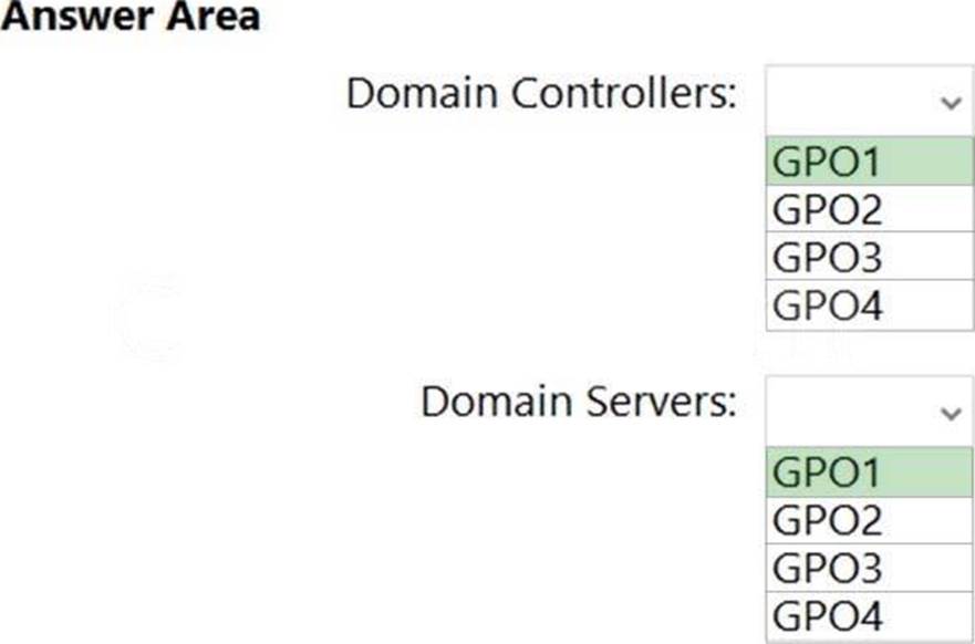 Trustworthy AZ-801 Exam Torrent