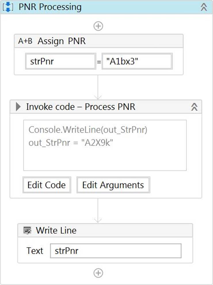 UiPath-ARDv1 Valid Exam Tips