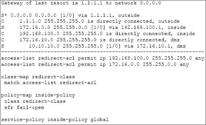 H20-701_V2.0 Reliable Test Book