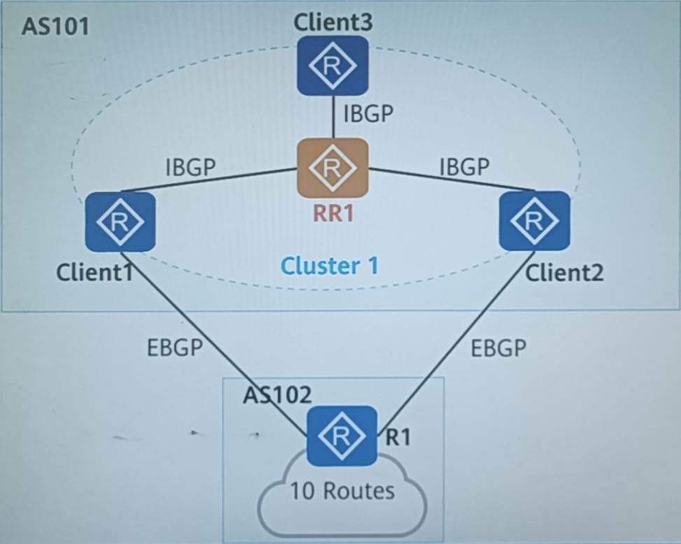 H12-711_V3.0-ENU Interactive Questions