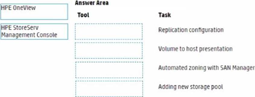 HPE2-T37 Study Tool