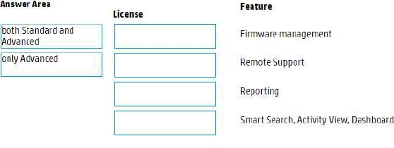 HP HPE2-T37 Using HPE OneView Online Training - Exam4Training