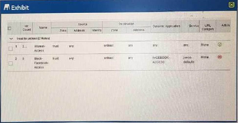 JN0-231 Real Testing Environment