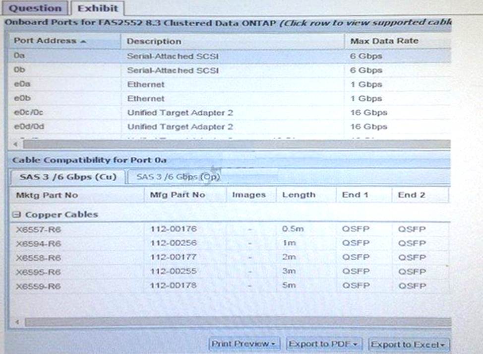 NS0-184 Latest Dumps Book