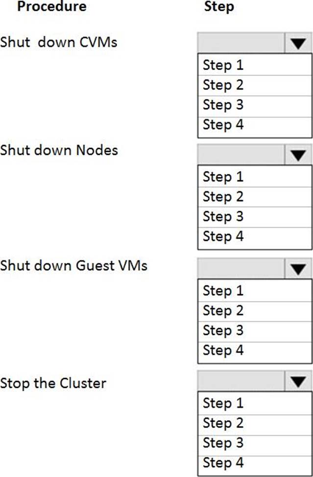 NCP-MCI-5.20 Latest Test Sample