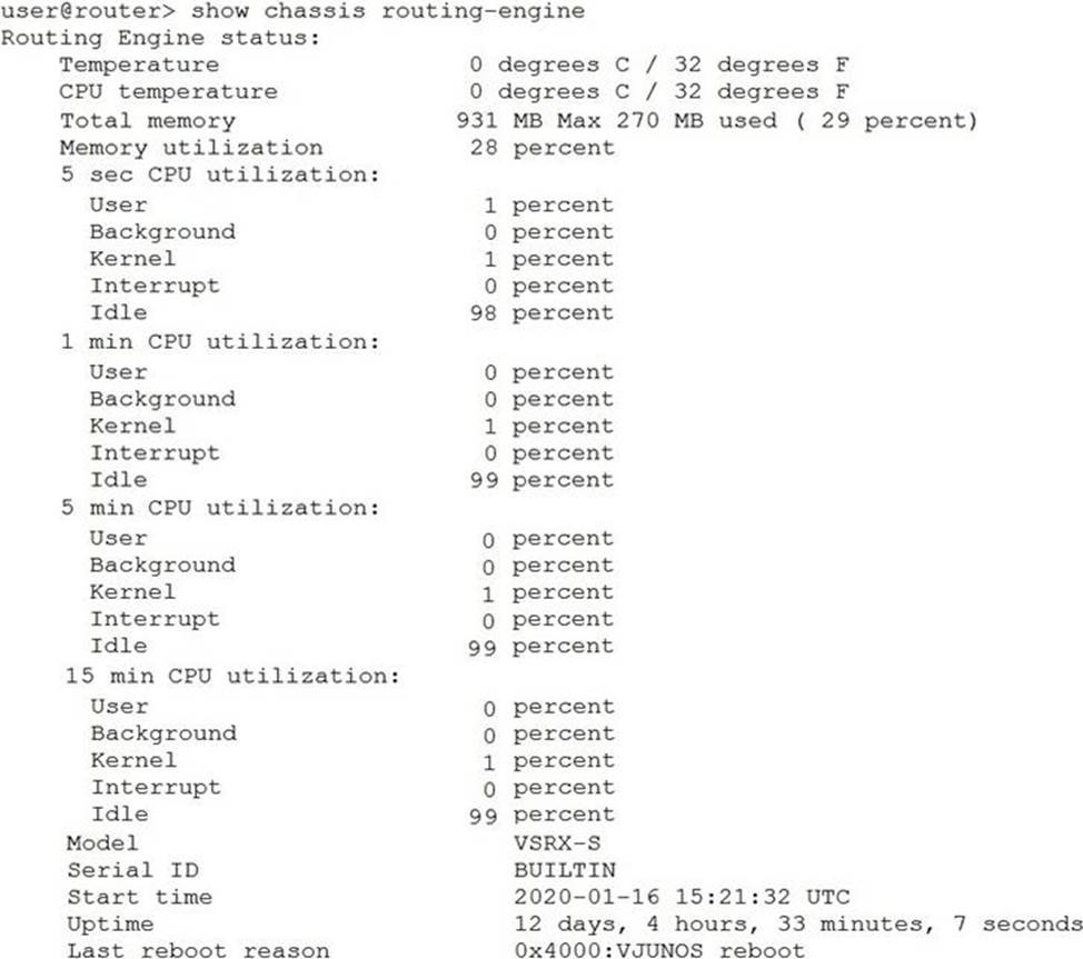 Sample JN0-104 Test Online