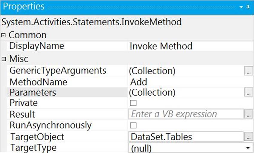 UiPath-ARDv1 Pdf Dumps