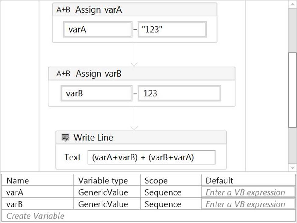 Hot UiPath-ARDv1 Spot Questions